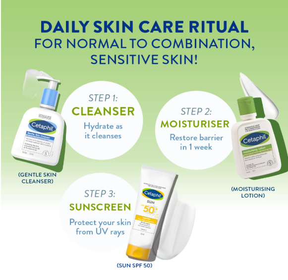 Cetaphil Moisturizing Lotion