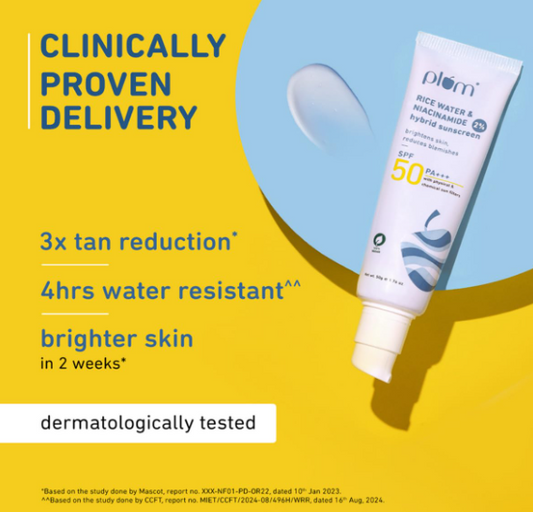 Plum 2% Niacinamide Sunscreen SPF 50 PA++++ With Rice Water 50g