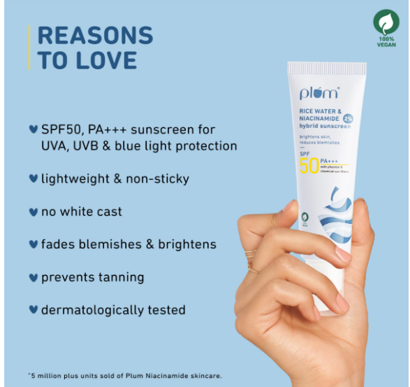 Plum 2% Niacinamide Sunscreen SPF 50 PA++++ With Rice Water 50g