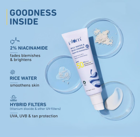 Plum 2% Niacinamide Sunscreen SPF 50 PA++++ With Rice Water 50g