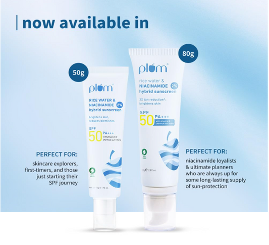 Plum 2% Niacinamide & Rice Water Sunscreen SPF 50 PA+++ 80g