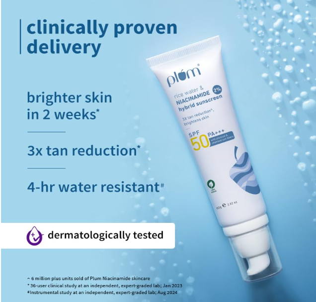 Plum 2% Niacinamide & Rice Water Sunscreen SPF 50 PA+++ 80g