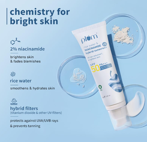 Plum 2% Niacinamide & Rice Water Sunscreen SPF 50 PA+++ 80g