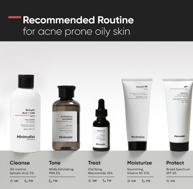 Minimalist Anti-Acne Salicylic Acid 2% Face Wash For Oily & Acne Prone Skin 250 ml