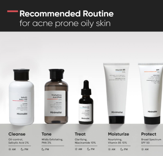 Minimalist Anti-Acne Salicylic Acid 2% Face Wash For Oily , Acne Prone Skin 100 ml