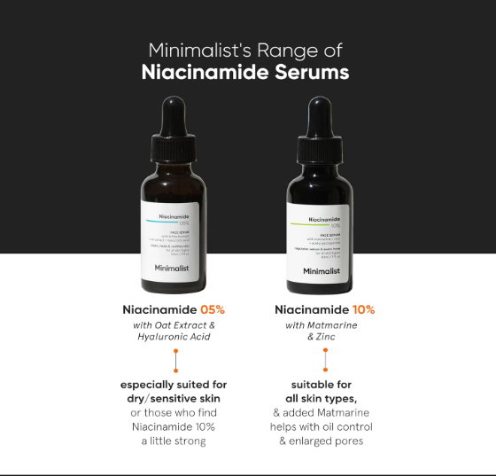 Minimalist Oil Control , Anti-Acne 10% Niacinamide Face Serum 30ml (Pack of 1)