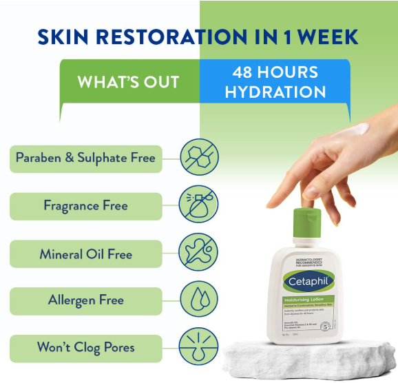 Cetaphil Moisturizing Lotion
