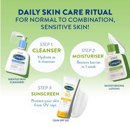 Cetaphil Moisturizing Lotion