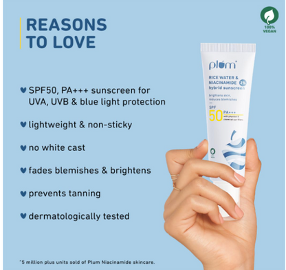 Plum 2% Niacinamide Sunscreen SPF 50 PA++++ With Rice Water 50g