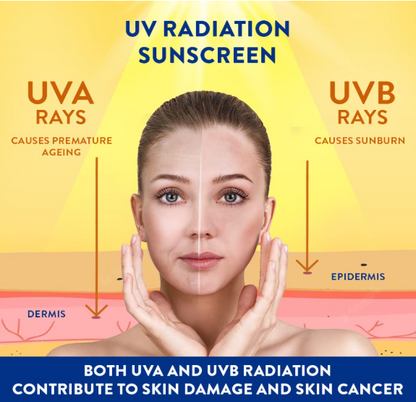 Cetaphil Sun SPF 50 Sunscreen For Combination Skin Type