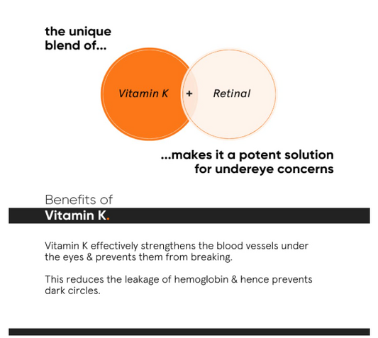 Minimalist Vitamin K + Retinal 01% Under Eye Cream  14 gm