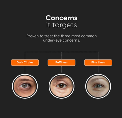 Minimalist Vitamin K + Retinal 01% Under Eye Cream  14 gm